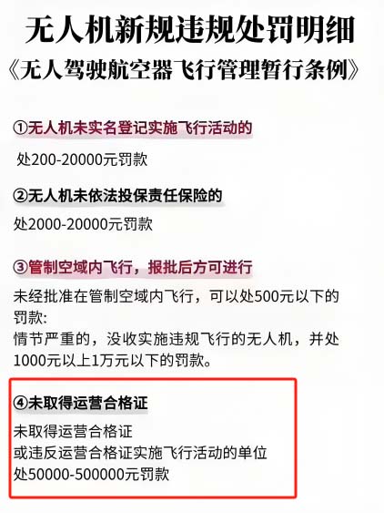 无人机违规处罚.jpg 无人机违规处罚.jpg
